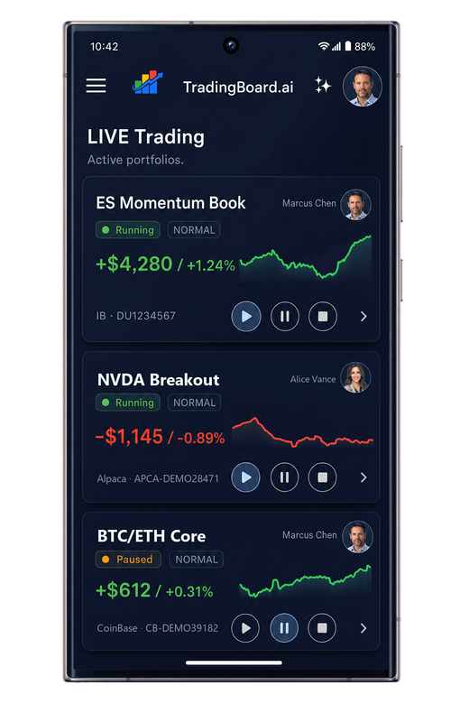 LIVE Trading on mobile